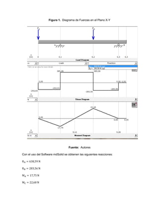 Figura 1. Diagrama de Fuerzas en el Plano X-Y
Fuente: Autores
Con el uso del Software mdSolid se obtienen las siguientes reacciones:
 