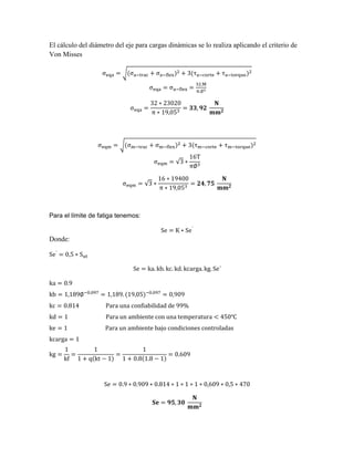 El cálculo del diámetro del eje para cargas dinámicas se lo realiza aplicando el criterio de
Von Misses
√
√
√
√
Para el límite de fatiga tenemos:
Donde:
 