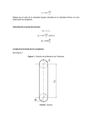 Nótese que el valor de la velocidad angular calculada es la velocidad mínima a la que
deben girar los cangilones.
Velocidad de la banda del elevador
Longitud de la banda de los cangilones
De la figura 1:
Figura 1. Posición de la Banda en los Tambores
Fuente: Autores
 
