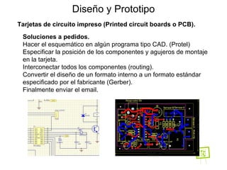 Diseño y Prototipo Tarjetas de circuito impreso (Printed circuit boards o PCB). Soluciones a pedidos . Hacer el esquemático en algún programa tipo CAD. (Protel)‏ Especificar la posición de los componentes y agujeros de montaje en la tarjeta. Interconectar todos los componentes (routing). Convertir el diseño de un formato interno a un formato estándar especificado por el fabricante (Gerber). Finalmente enviar el email. 