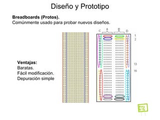 Diseño y Prototipo Breadboards (Protos). Comúnmente usado para probar nuevos diseños. Ventajas: Baratas. Fácil modificación. Depuración simple 