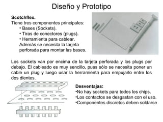 Diseño y Prototipo Los sockets van por encima de la tarjeta perforada y los plugs por debajo. El cableado es muy sencillo, pues sólo se necesita poner un cable un plug y luego usar la herramienta para empujarlo entre los dos dientes. Scotchflex. Tiene tres componentes principales: Bases (Sockets). Tiras de conectores (plugs). Herramienta para cablear. Además se necesita la tarjeta perforada para montar las bases. Desventajas: No hay sockets para todos los chips. Los contactos se desgastan con el uso. Componentes discretos deben soldarse 