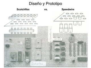 Diseño y Prototipo Scotchflex  vs.  Speedwire 
