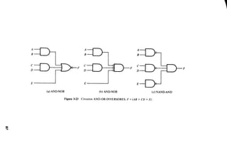 Diseno digital-morris-mano-en-espanol