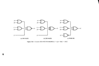 Diseno digital-morris-mano-en-espanol