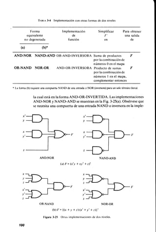 Diseno digital-morris-mano-en-espanol