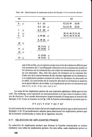 Diseno digital-morris-mano-en-espanol