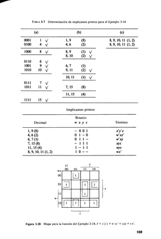 Diseno digital-morris-mano-en-espanol