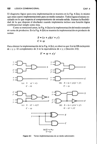 Diseno digital-morris-mano-en-espanol
