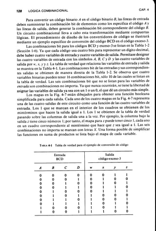 Diseno digital-morris-mano-en-espanol