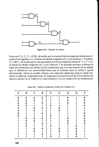 Diseno digital-morris-mano-en-espanol