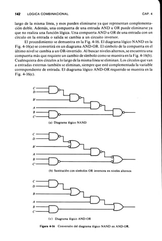 Diseno digital-morris-mano-en-espanol