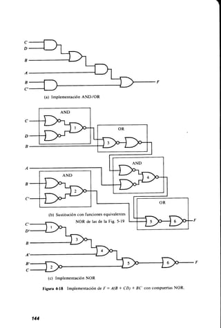 Diseno digital-morris-mano-en-espanol