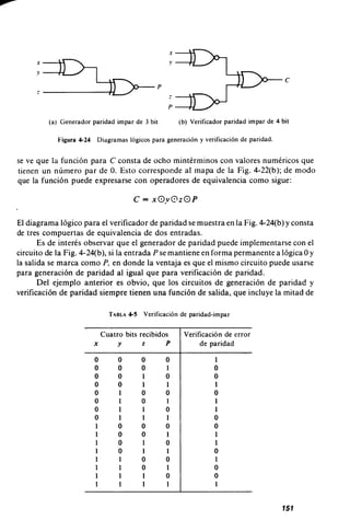 Diseno digital-morris-mano-en-espanol