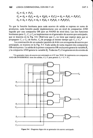 Diseno digital-morris-mano-en-espanol