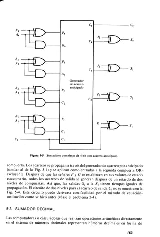 Diseno digital-morris-mano-en-espanol