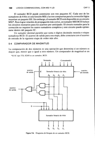 Diseno digital-morris-mano-en-espanol
