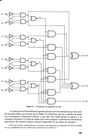 Diseno digital-morris-mano-en-espanol