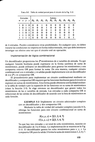 Diseno digital-morris-mano-en-espanol