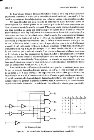Diseno digital-morris-mano-en-espanol