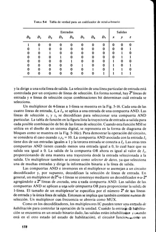 Diseno digital-morris-mano-en-espanol