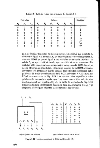 Diseno digital-morris-mano-en-espanol