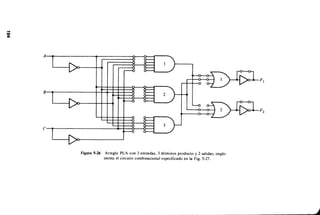 Diseno digital-morris-mano-en-espanol