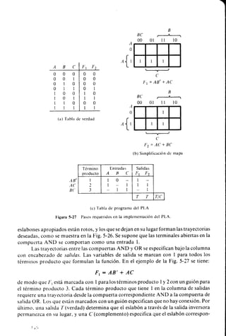 Diseno digital-morris-mano-en-espanol