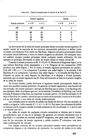 Diseno digital-morris-mano-en-espanol