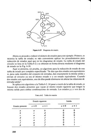 Diseno digital-morris-mano-en-espanol