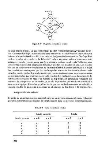 Diseno digital-morris-mano-en-espanol