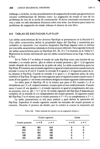 Diseno digital-morris-mano-en-espanol