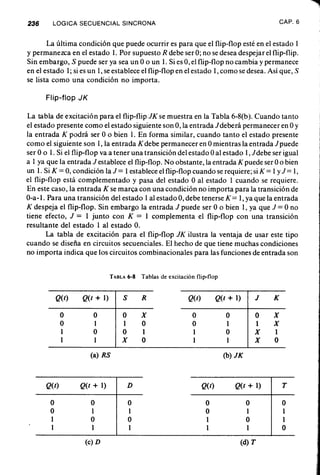 Diseno digital-morris-mano-en-espanol