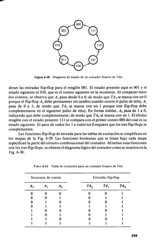 Diseno digital-morris-mano-en-espanol