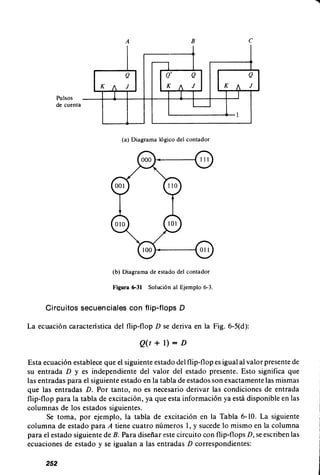 Diseno digital-morris-mano-en-espanol
