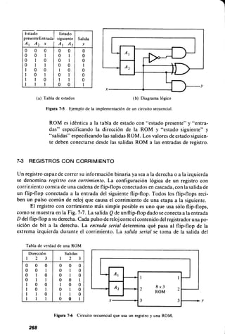Diseno digital-morris-mano-en-espanol