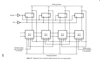 Diseno digital-morris-mano-en-espanol