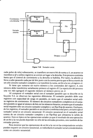 Diseno digital-morris-mano-en-espanol