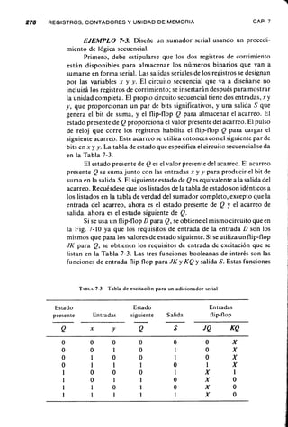 Diseno digital-morris-mano-en-espanol