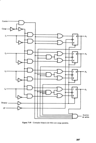 Diseno digital-morris-mano-en-espanol