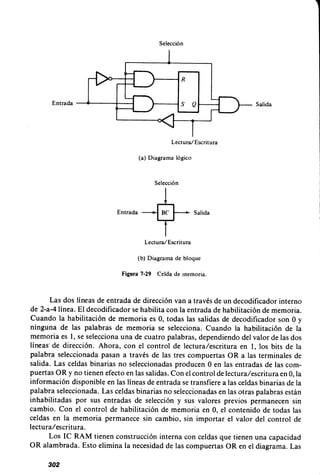Diseno digital-morris-mano-en-espanol