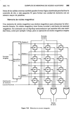 Diseno digital-morris-mano-en-espanol