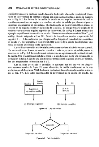 Diseno digital-morris-mano-en-espanol