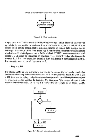 Diseno digital-morris-mano-en-espanol
