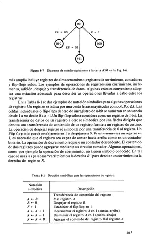 Diseno digital-morris-mano-en-espanol