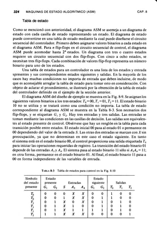 Diseno digital-morris-mano-en-espanol