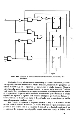 Diseno digital-morris-mano-en-espanol