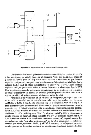 Diseno digital-morris-mano-en-espanol