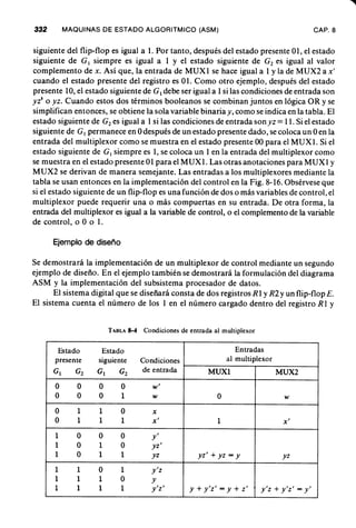 Diseno digital-morris-mano-en-espanol