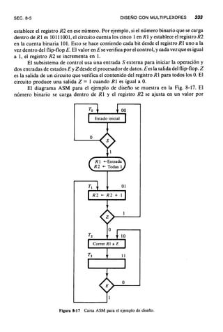 Diseno digital-morris-mano-en-espanol